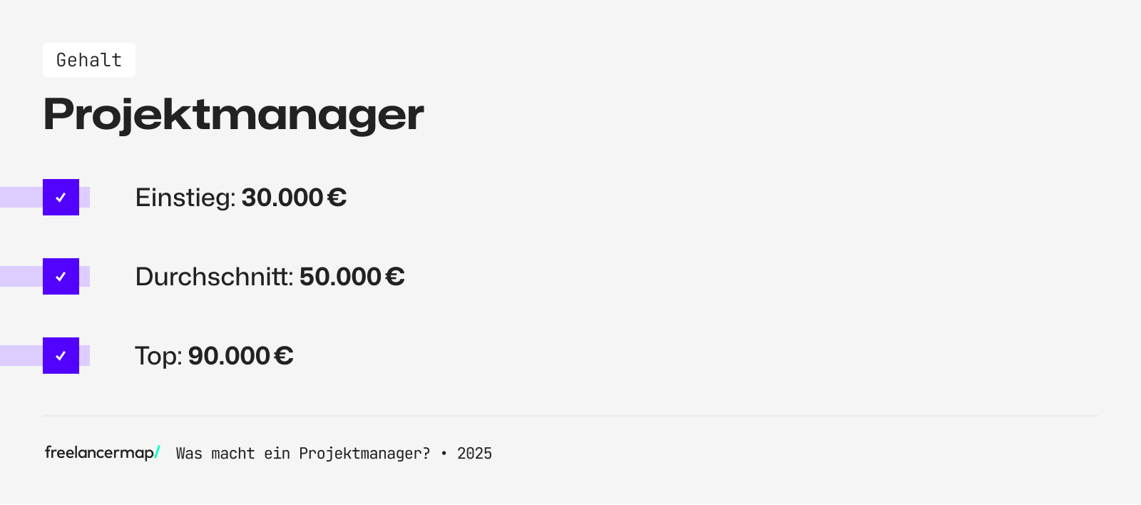 Durchschnittsgehälter von Projektmanagern