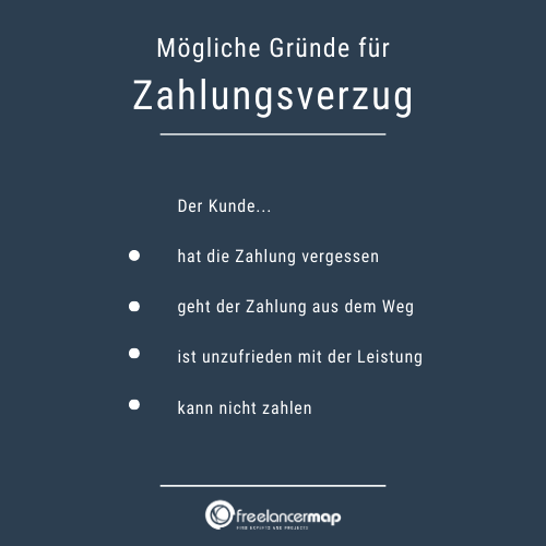 Gründe für einen Zahlungsverzug.