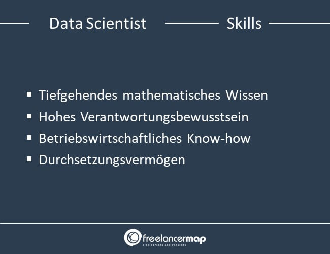 Skills eines Data Scientists.