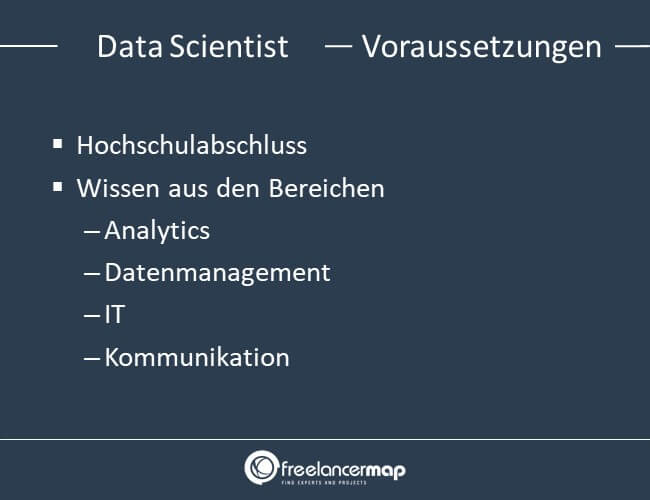 Voraussetzungen um Data Scientist zu werden