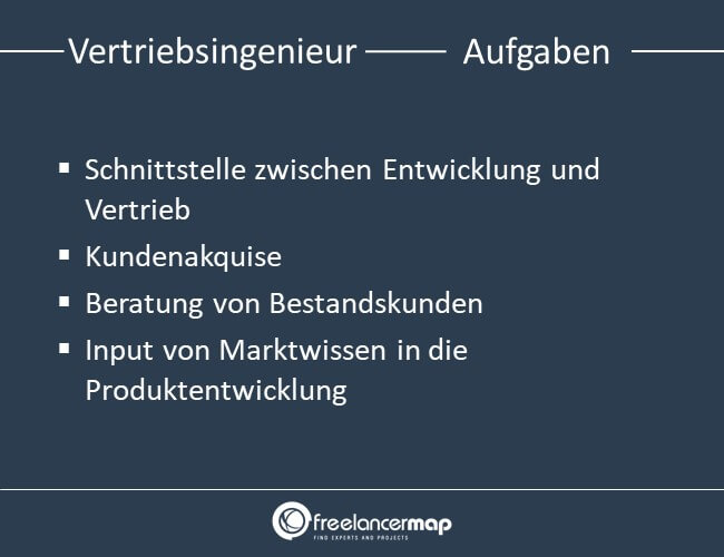 Aufgaben eines Vertriebsingenieurs