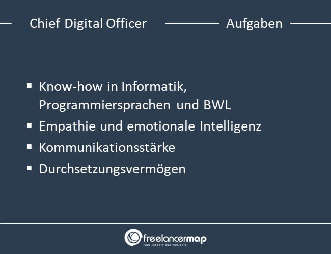 Aufgaben eines CDO