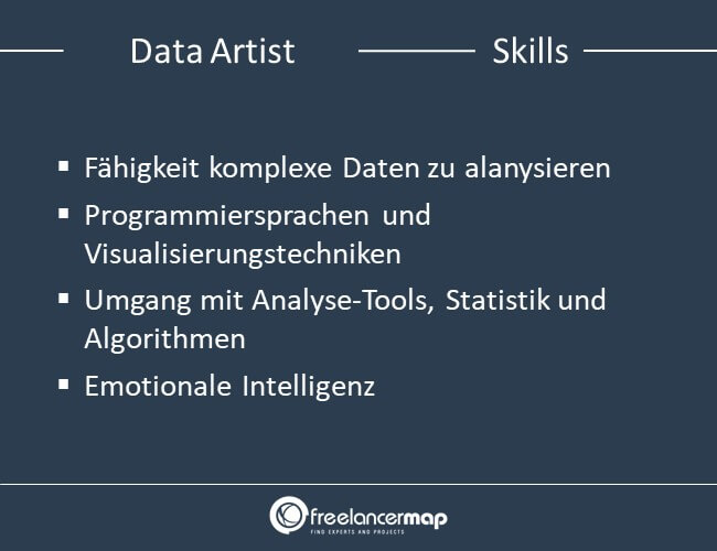 Skills eines Data Artists