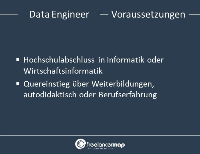 Voraussetzungen um Data Engineer zu werden