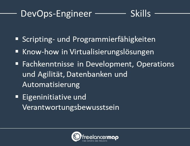 Skills eines DevOps-Engineers.