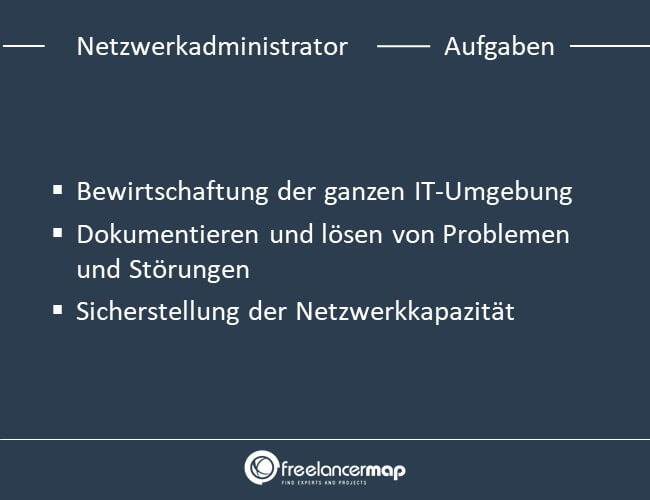 Aufgaben eines Netzwerkadministrators