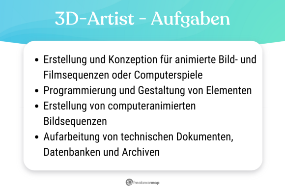 Was macht ein 3D-Artist? | Beruf. Aufgaben. Gehalt | Berufsbilder-Wiki