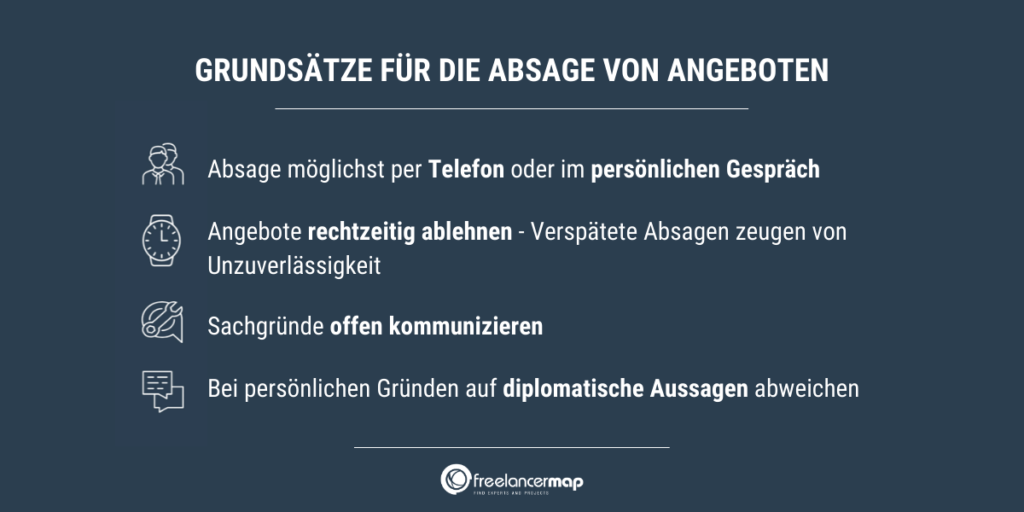Regeln, die beim ablehnen eines Auftrags gelten.