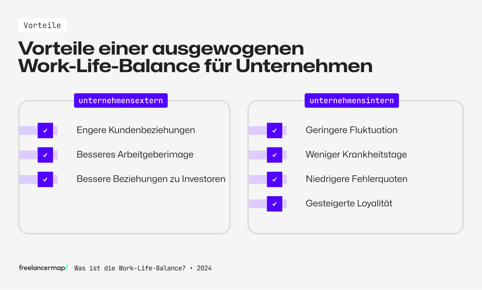 Externe und interne Auswirkungen von Work-Life-Balance Maßnahmen für Unternehmen