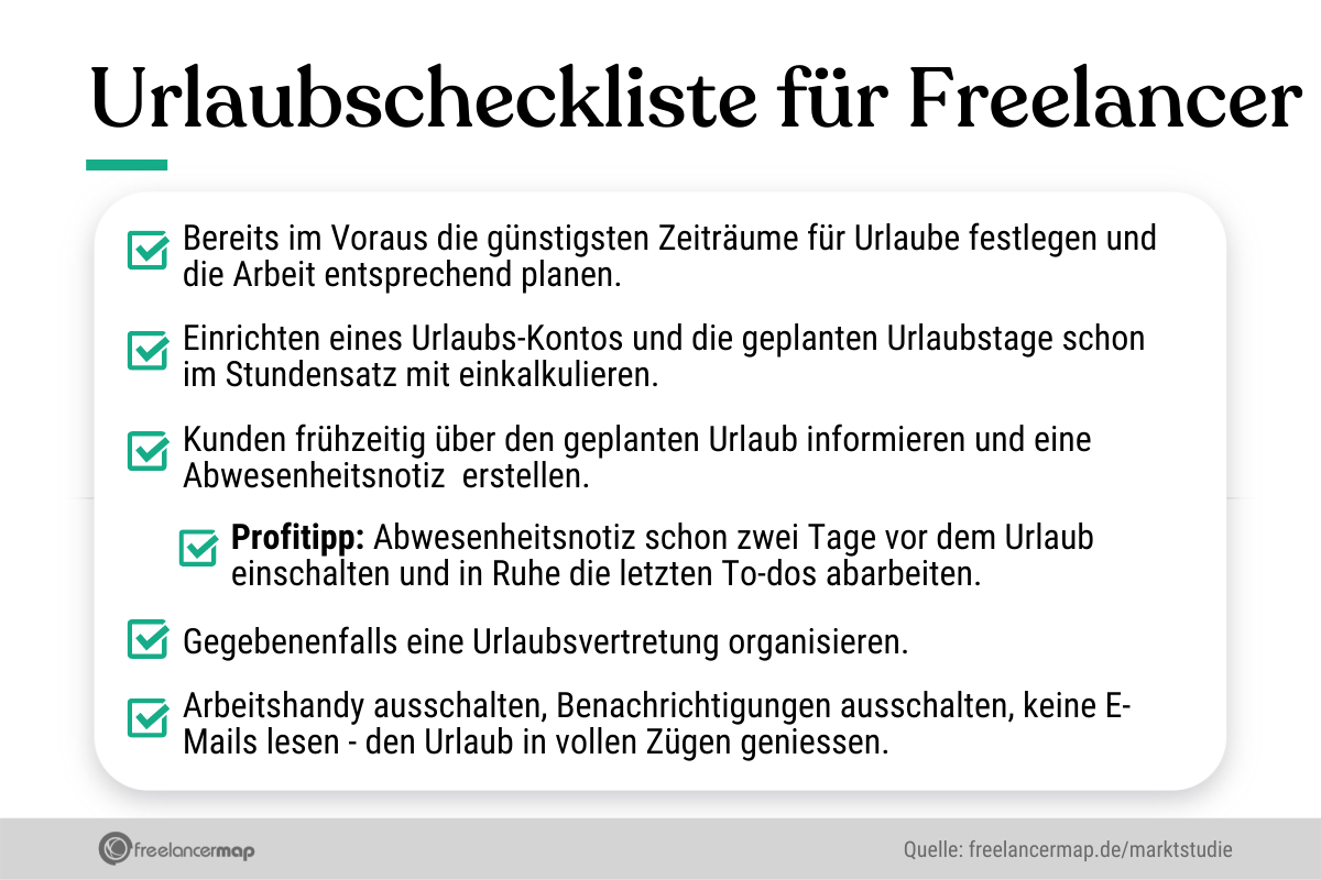 Urlaubs-To-Do-Liste