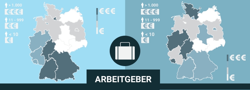 Neben dem Standort spielt auch die Größe von Unternehmen eine wichtige Rolle bei der Festlegung des Gehaltes von Freelancern.