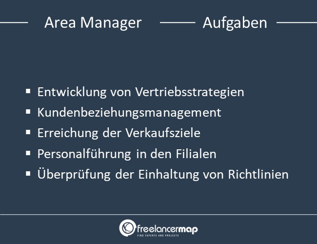 Aufgaben eines Area Managers.