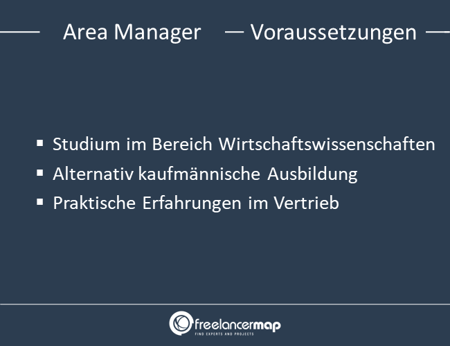 Voraussetzungen um Area Manager zu werden.