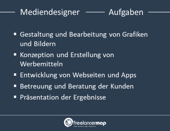 Was Macht Man Als Mediendesigner Was macht ein Mediendesigner? | Berufsbild | Karriere