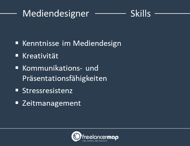 Skills eines Mediendesigners.