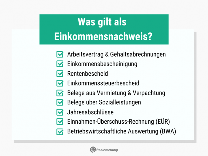 Einkommensnachweis | Definition & Formen | Freelancer Wiki