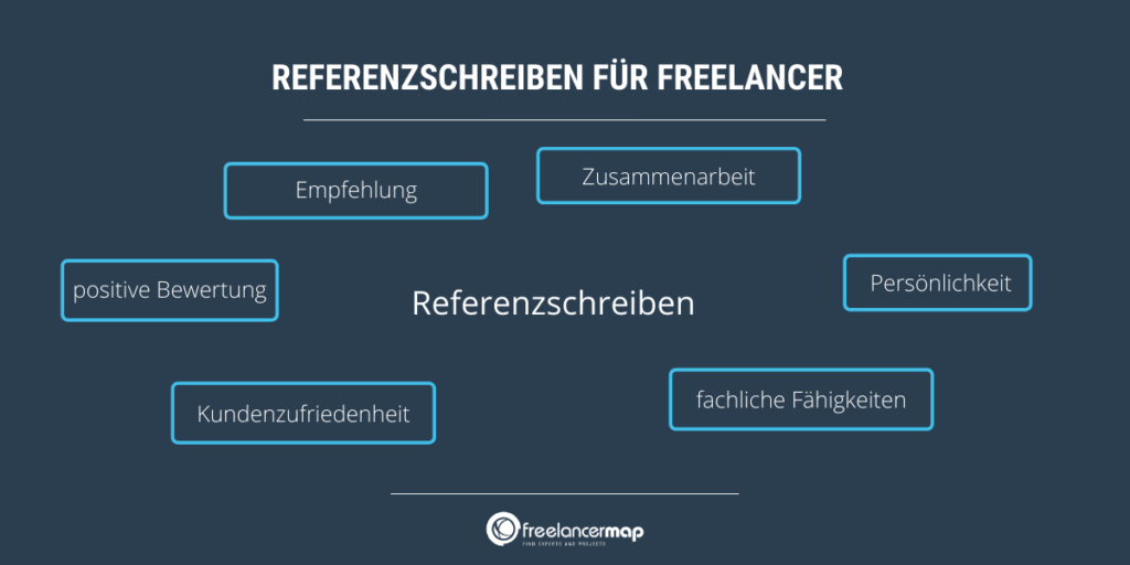Durch welche Merkmale zeichnet sich das Referenzschreiben aus?