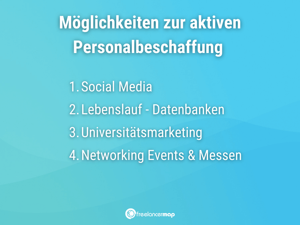 Möglichkeiten zur aktiven Personalbeschaffung (Active Sourcing)