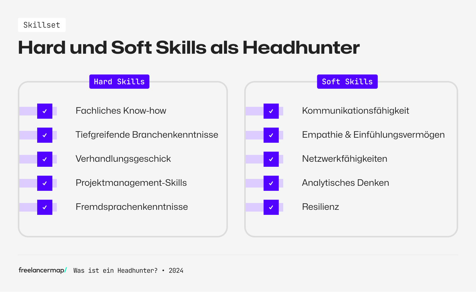 Als Headhunter benötigt man breit aufgestellte hard und soft skills