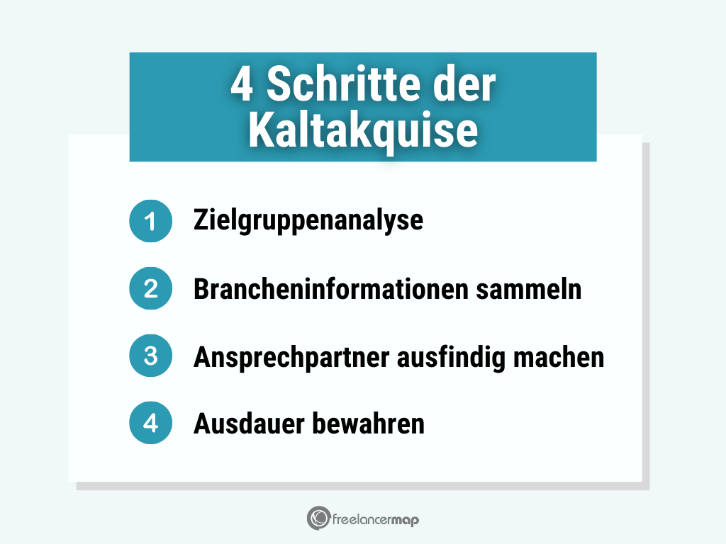4 Schritte der Kaltakquise