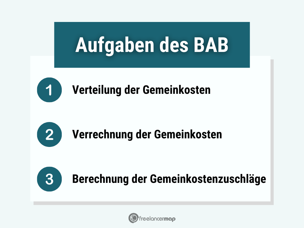 Aufgaben des Betriebsabrechnungsbogen