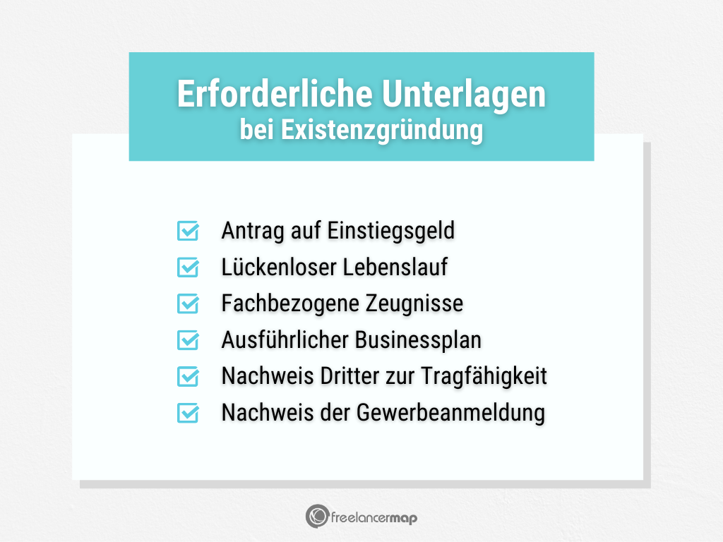 Unterlagen bei Beantragung von Einstiegsgeld im Fall der Existenzgründung