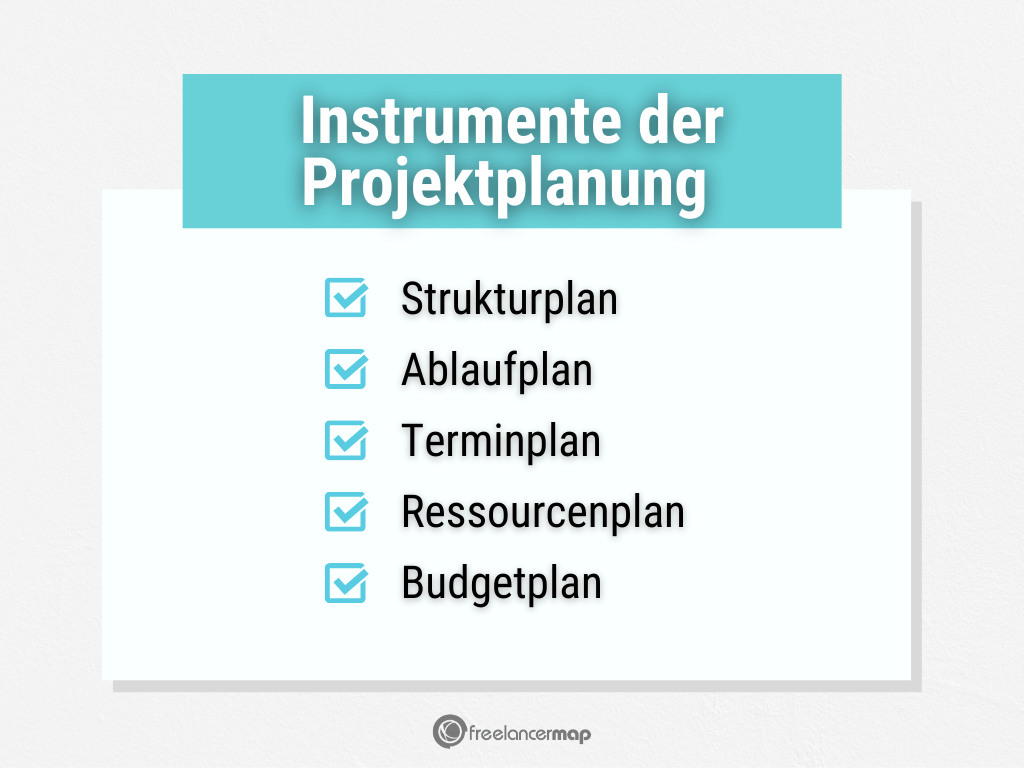 Die Instrumente der Projektplanung:
- Strukturplan
- Ablaufplan
- Terminplan
- Ressourcenplan
- Budgetplan