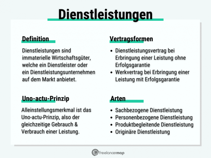 Dienstleistung | Definition & Arten | Freelancer Wiki