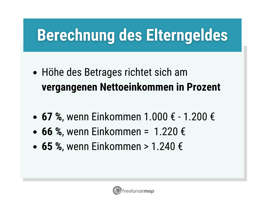 Berechnung des Elterngeldes