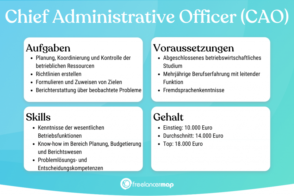 Berufsbild Chief Administrative Officer im Überblick