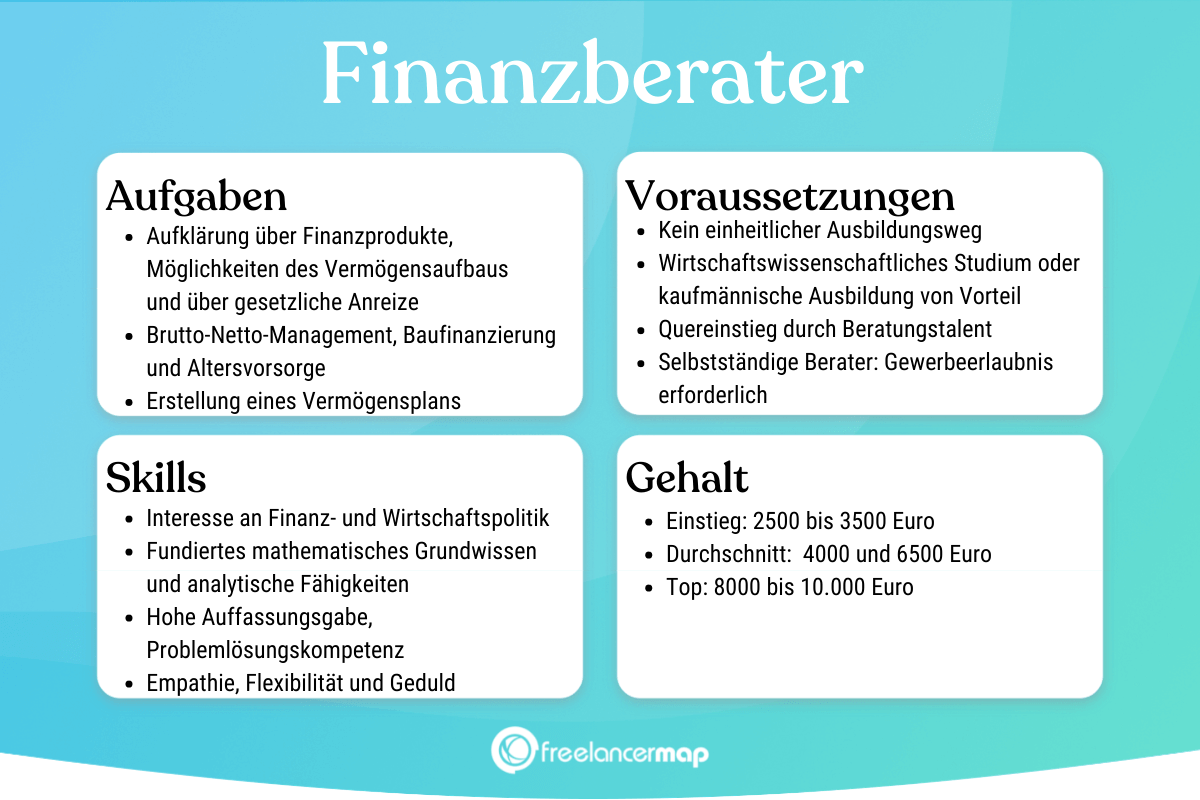 Was Macht Ein Finanzberater