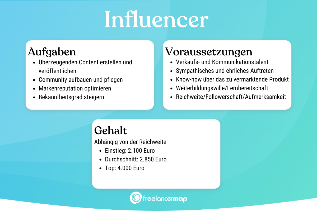 Wie Wird Man Influencer Einfach Erklärt www.freelancermap.de
