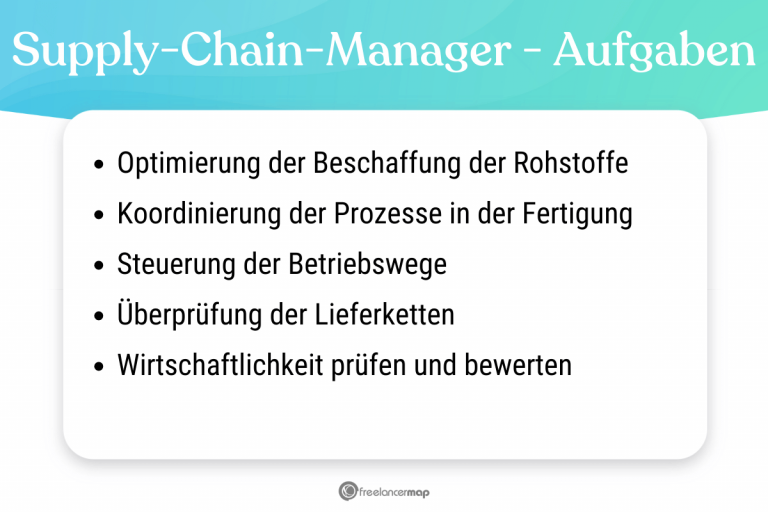 Was macht ein Supply-Chain-Manager? | Berufsbild | Karriere