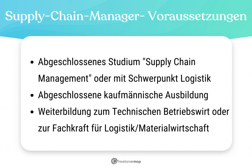 Voraussetzungen, die für den Supply-Chain-Manager gelten