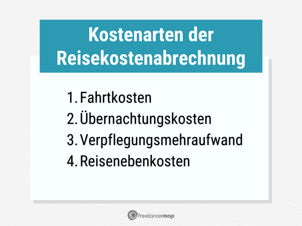 Kostenarten der Reisekostenabrechnung