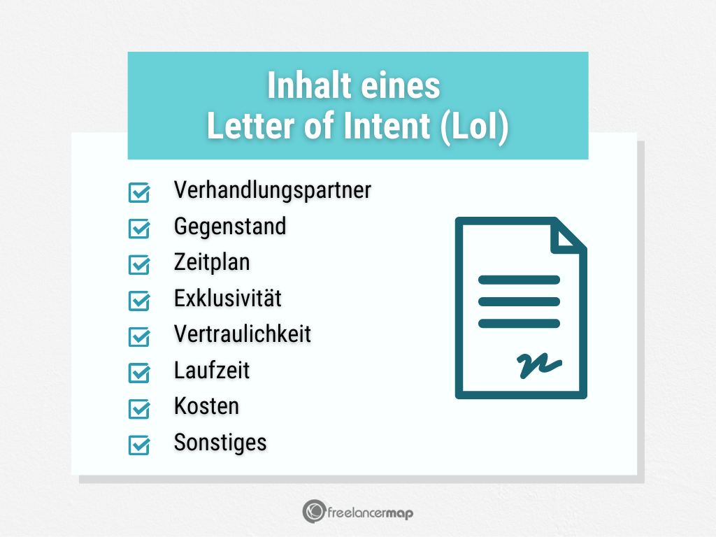 Inhalt eines Letter of Intent