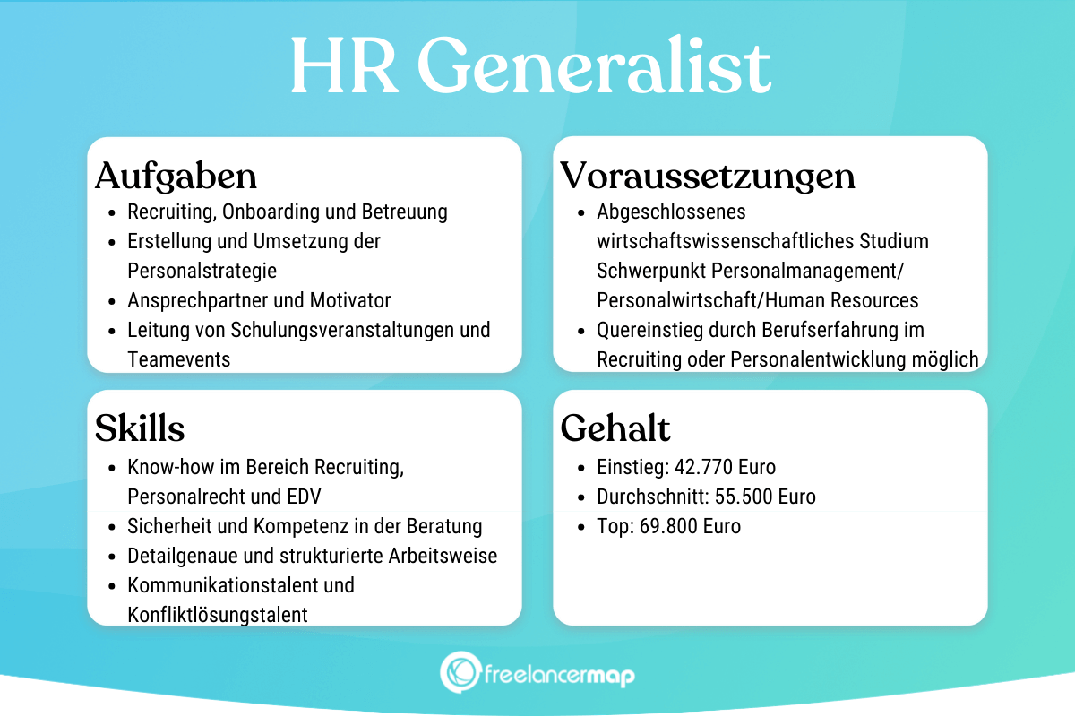 Was macht ein HR Generalist? Berufsbild Karriere