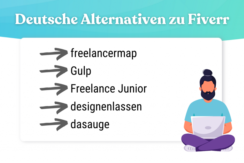 Deutsche-Alternativen-zu-Fiverr