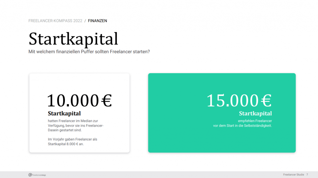 Freelancer Kompass 2022 Startkapital Freiberufler