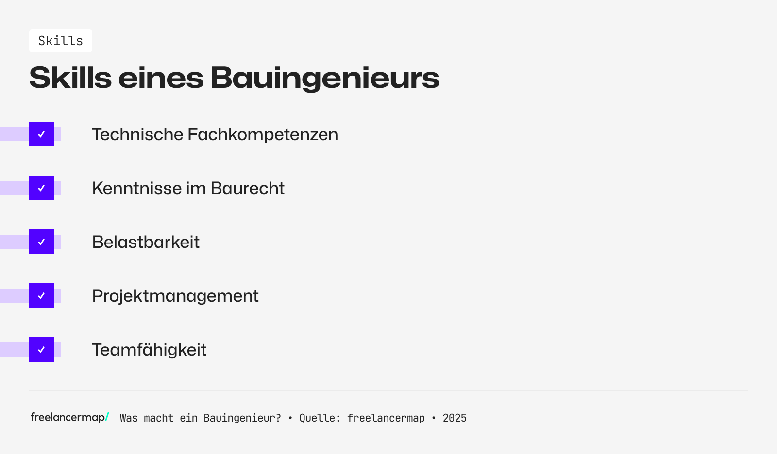 Diese Skills braucht ein Bauingenieur