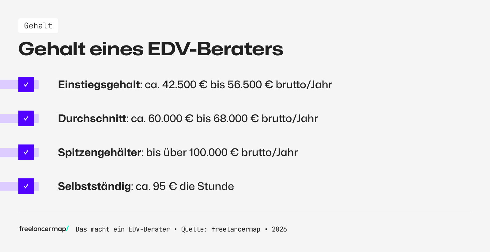 Das Gehalt eines EDV-Beraters