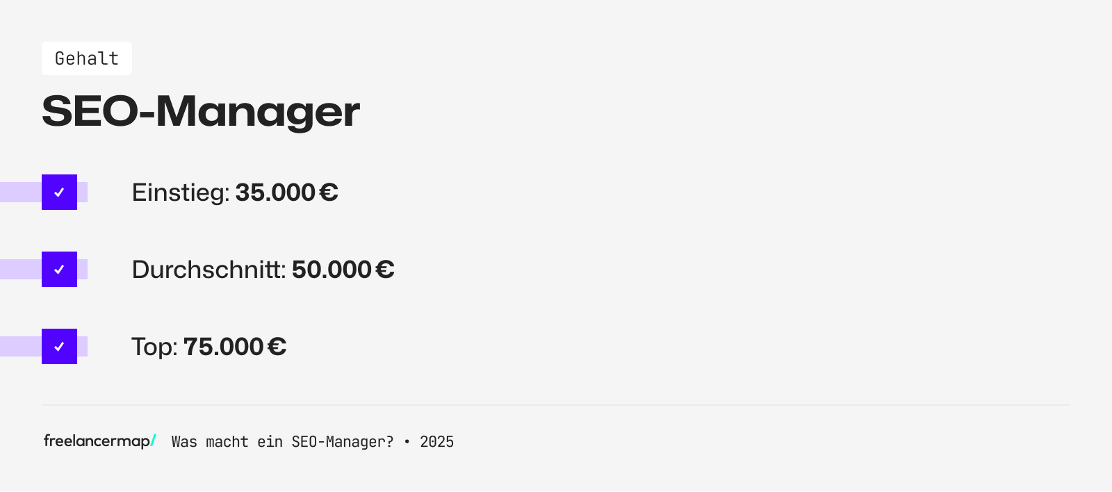 Gehalt eines angestellten SEO-Managers