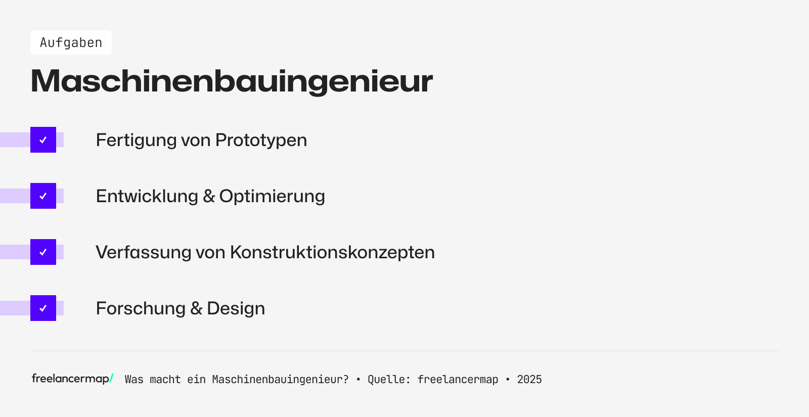 Die Aufgaben eines Maschinenbauingenieurs im Überblick: Das sind seine Tätigkeitsfelder