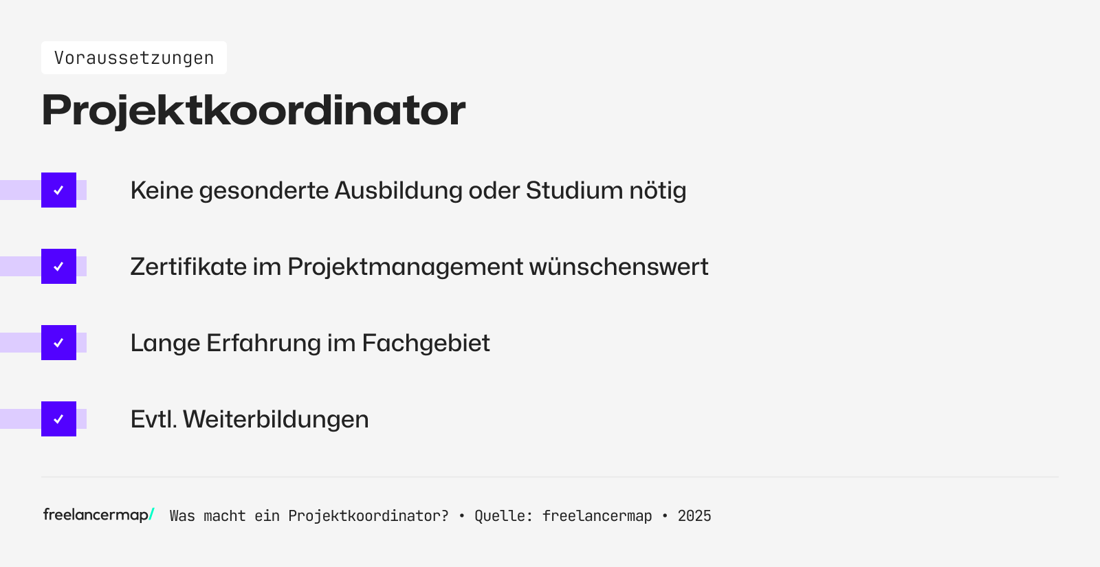 Voraussetzungen, um Projektkoordinator zu werden: Studium oder Ausbildung sind nicht nötig