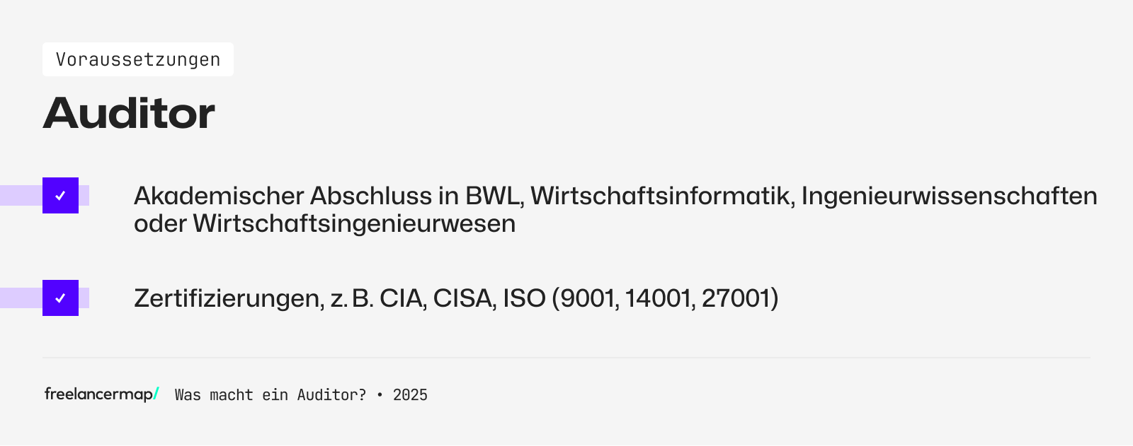 Voraussetzungen, um Auditor zu werden.
