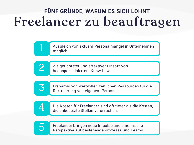 Oft lohnt es sich für Unternehmen, Freelancer für gewisse Projekte und temporäre Einsätze zu verpflichten.