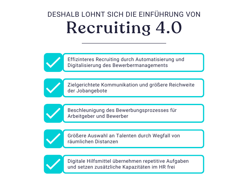 Gründe für das Recruiting 4.0 sind vielfältig. Effizienz und Effektivität sind die Haupttreiber.