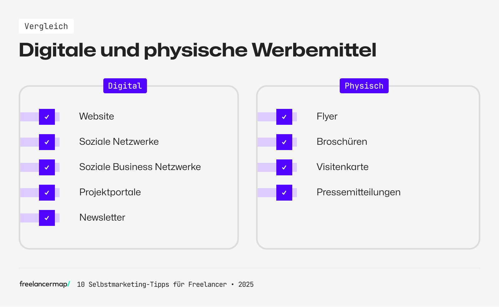 Typische Werbemittel im Selbstmarketing