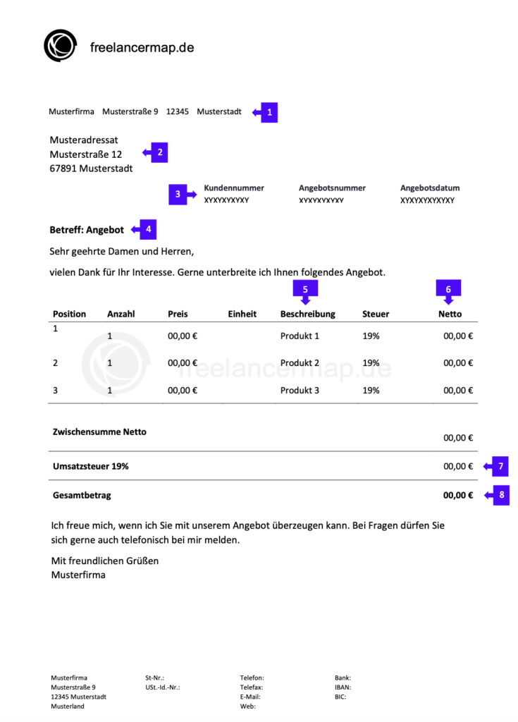 Angebot schreiben | kostenlose Vorlage, Erstellung & Tipps