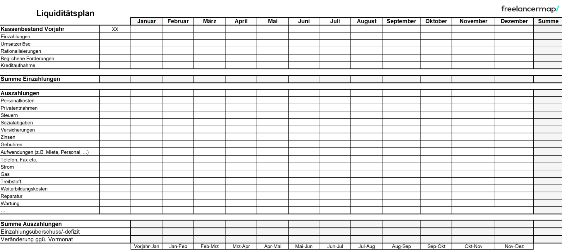 Liquiditätsplan Vorlage Excel